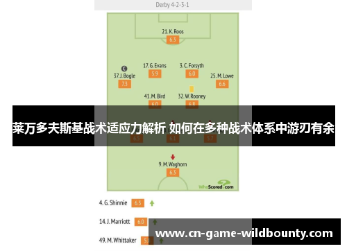 莱万多夫斯基战术适应力解析 如何在多种战术体系中游刃有余