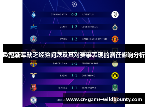 欧冠新军缺乏经验问题及其对赛事表现的潜在影响分析