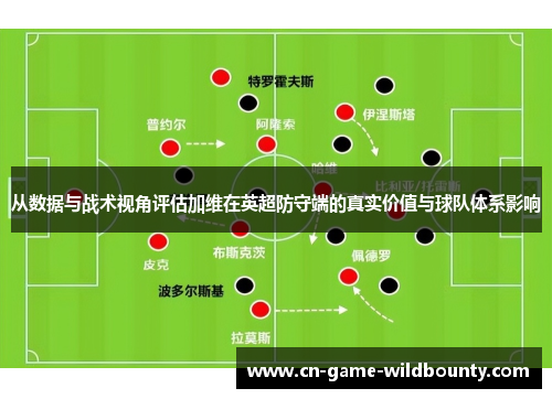 从数据与战术视角评估加维在英超防守端的真实价值与球队体系影响 从数据与战术视角评估加维在英超防守端的真实价值与球队体系影响