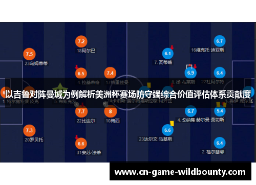 以吉鲁对阵曼城为例解析美洲杯赛场防守端综合价值评估体系贡献度