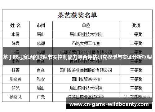 基于欧冠赛场的球队节奏控制能力综合评估研究模型与实证分析框架 基于欧冠赛场的球队节奏控制能力综合评估研究模型与实证分析框架