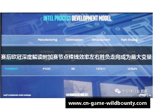 赛后欧冠深度解读附加赛节点锋线效率左右胜负走向成为最大变量