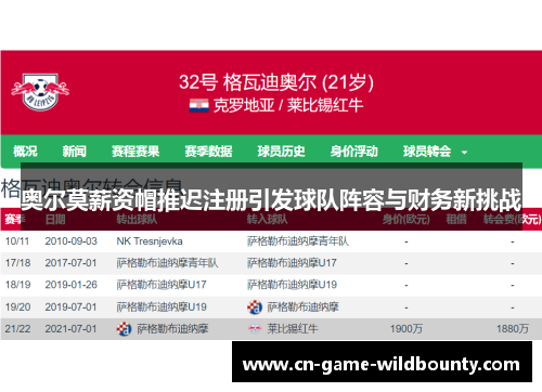 奥尔莫薪资帽推迟注册引发球队阵容与财务新挑战