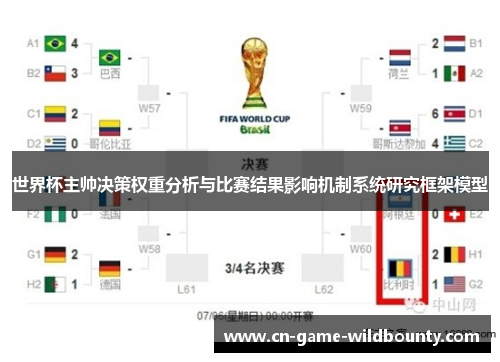 世界杯主帅决策权重分析与比赛结果影响机制系统研究框架模型
